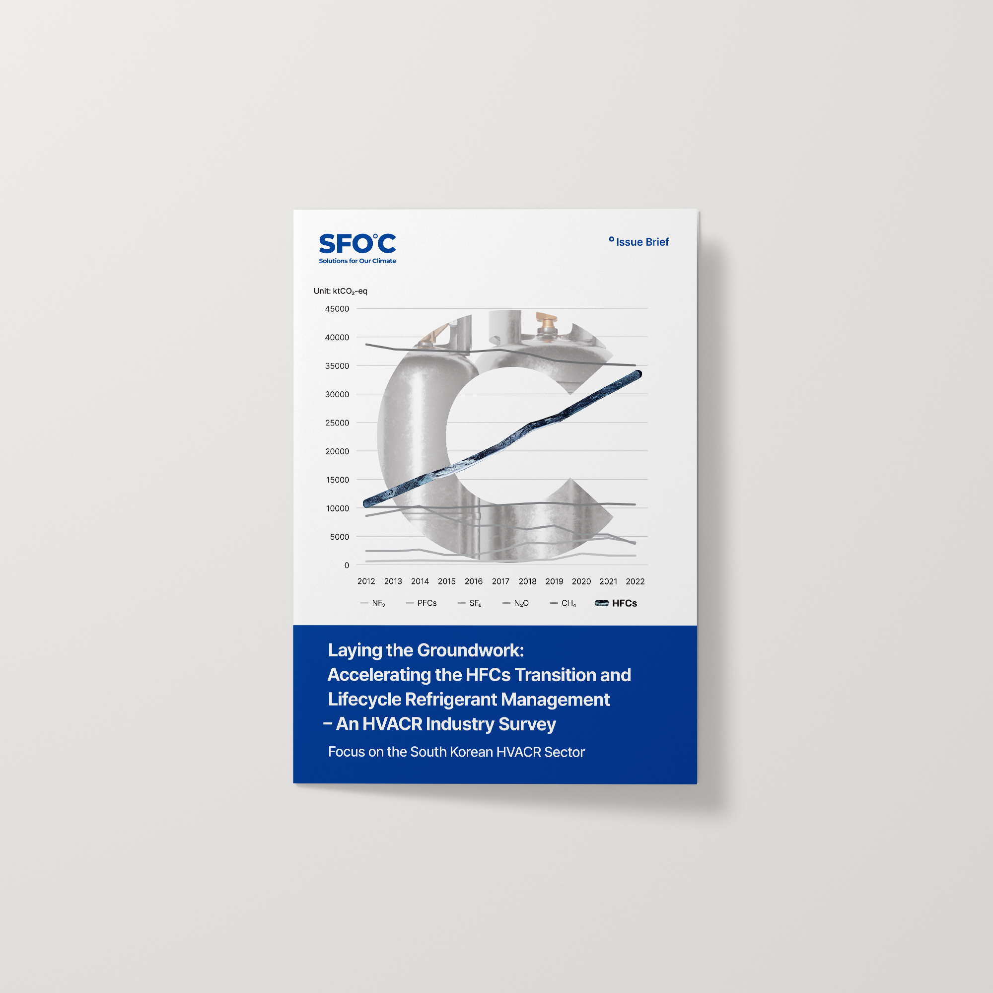 Laying the Groundwork: Accelerating the HFCs Transition and Lifecycle Refrigerant Management - An HVACR Industry Survey